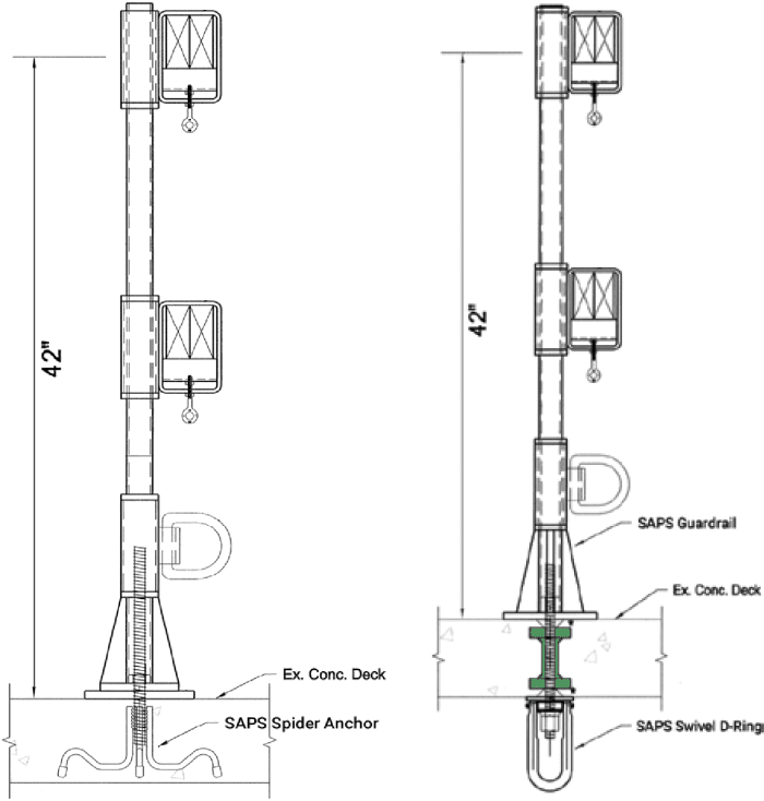 Safety Anchor Post System - Fall Protection Equipment